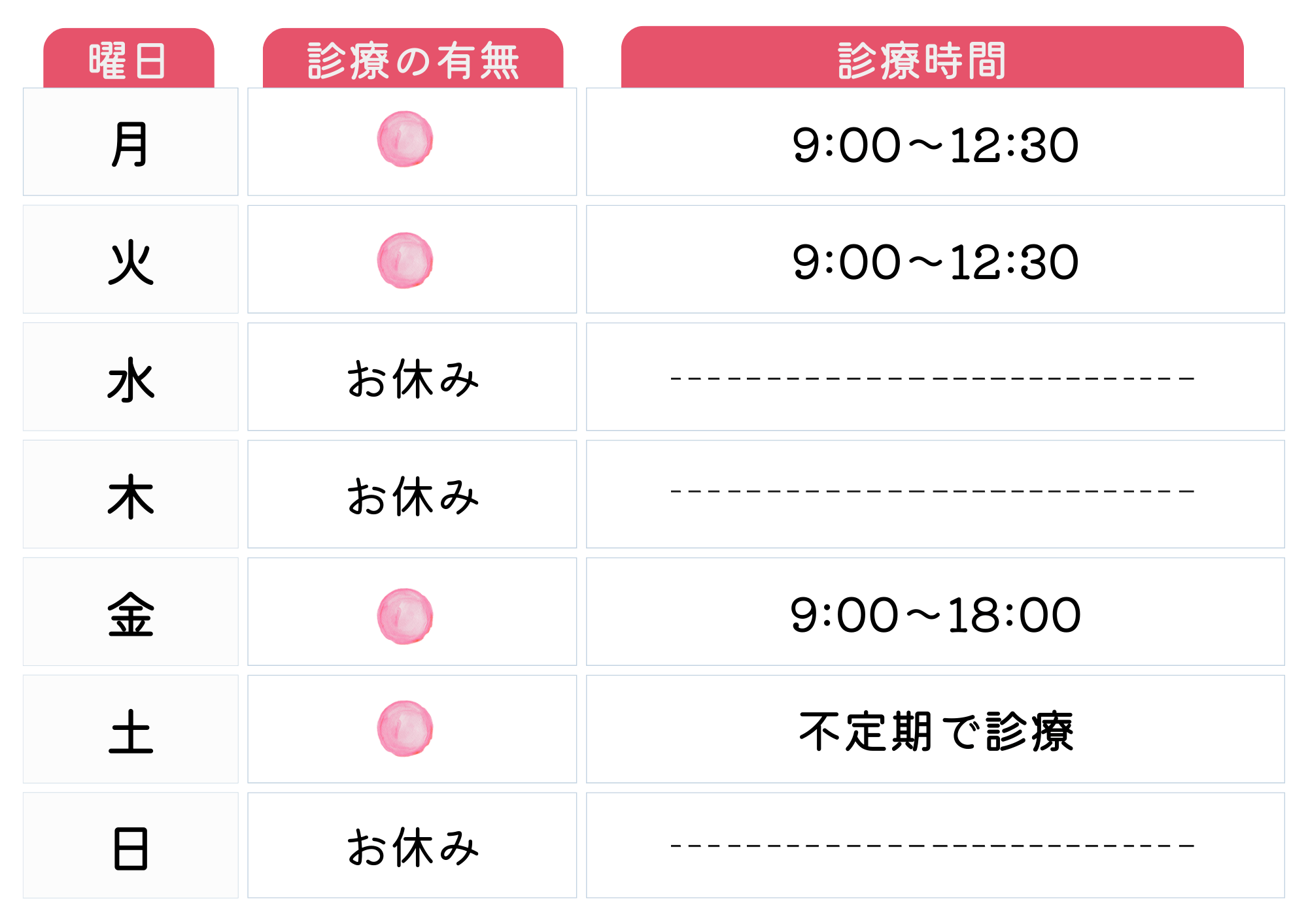 診療時間